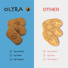 Load image into Gallery viewer, Olyra Fig Anise Crunchy Breakfast Biscuit Sandwich
