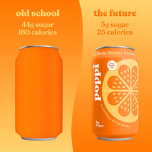 Load image into Gallery viewer, Orange Poppi Prebiotic Soda
