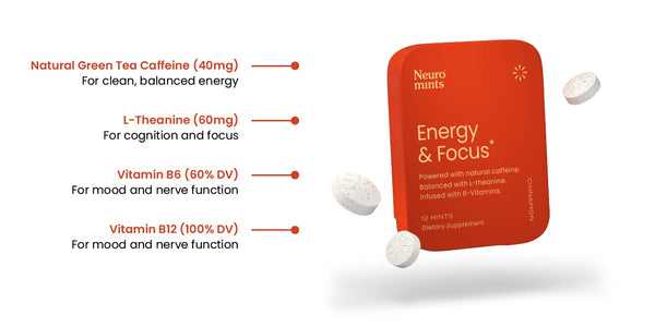 Neuro Mint Cinnamon Energy and Focus