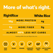 Load image into Gallery viewer, RightRice Thai Curry
